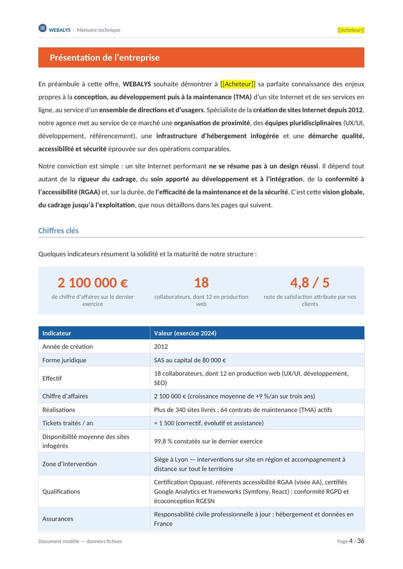 Page commentée du modèle de mémoire technique création de site internet