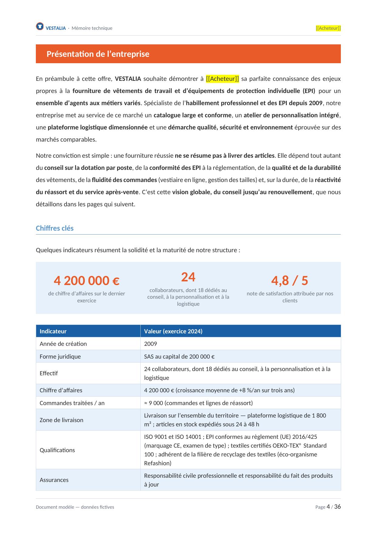 Page commentée — exemple