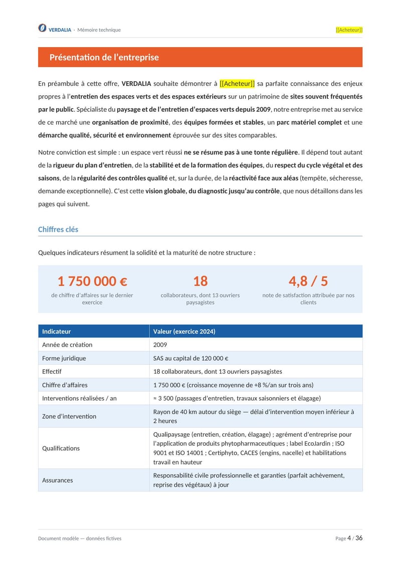 Page commentée du modèle de mémoire technique paysagiste — espaces verts