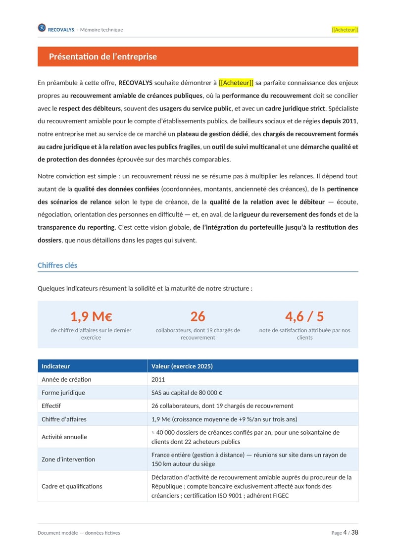 Page commentée du modèle de mémoire technique recouvrement