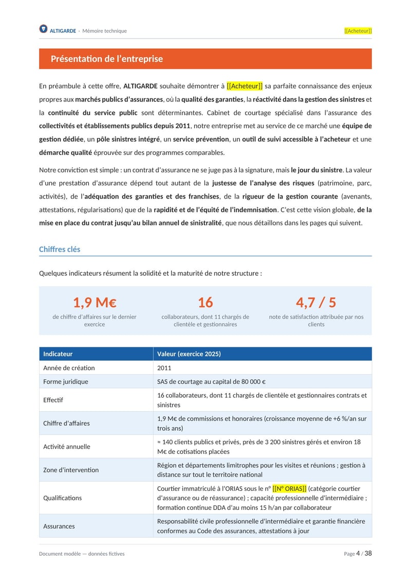 Page commentée du modèle de mémoire technique assurances