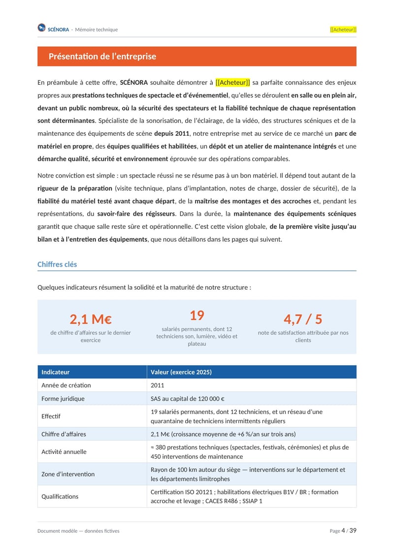 Page commentée du modèle de mémoire technique spectacles