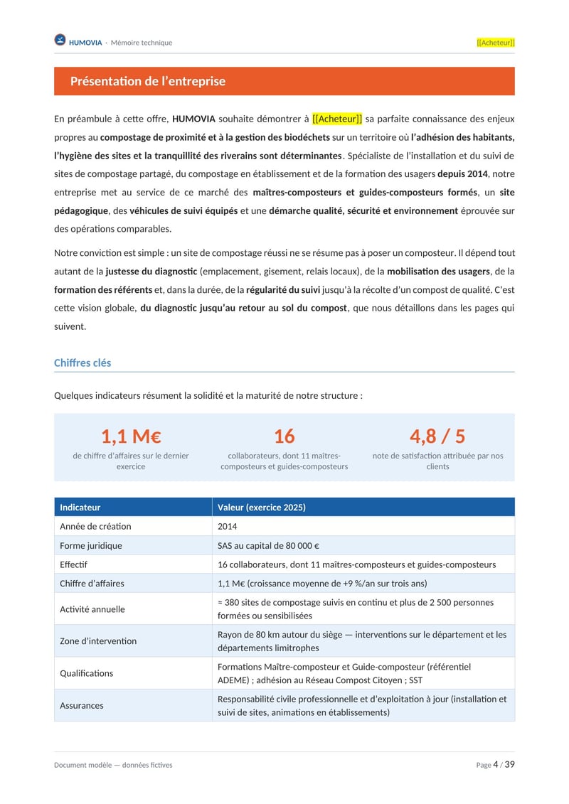 Page commentée du modèle de mémoire technique compostage