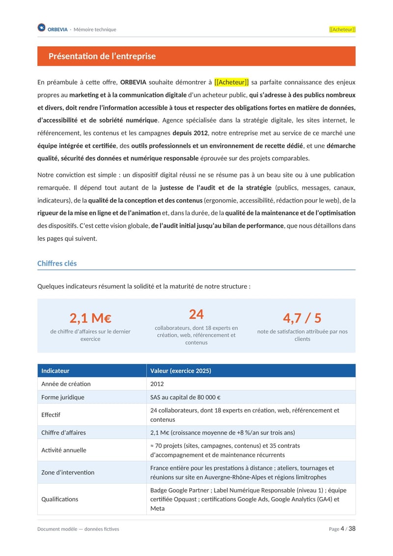 Page commentée du modèle de mémoire technique marketing digital