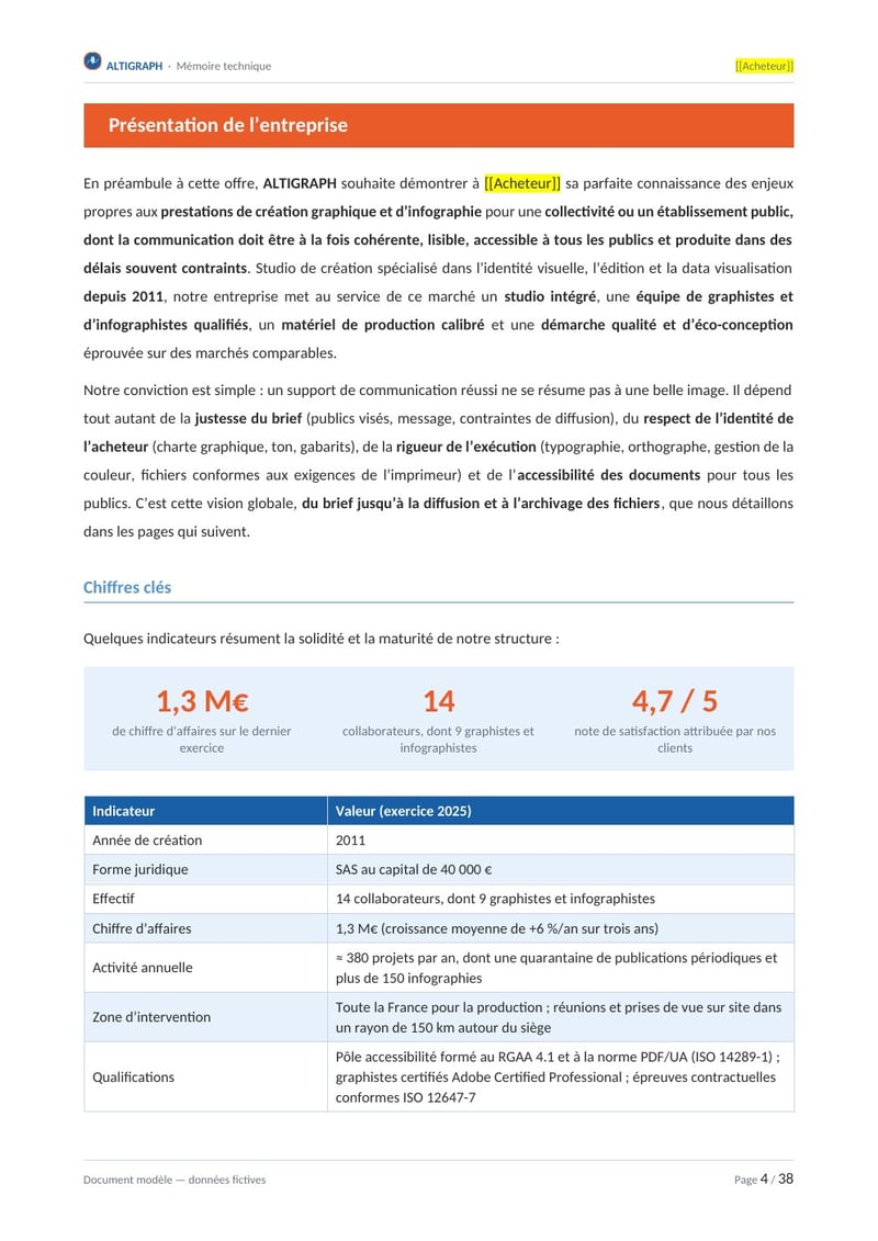 Page commentée du modèle de mémoire technique infographie